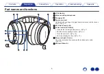 Preview for 5 page of Denon AH-GC25NC Owner'S Manual