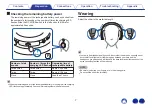 Preview for 7 page of Denon AH-GC25NC Owner'S Manual