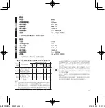 Preview for 11 page of Denon AH-MM200 Manual