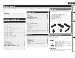 Предварительный просмотр 4 страницы Denon AirPlay AVR-3311CI Owner'S Manual