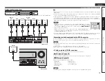 Preview for 18 page of Denon AirPlay AVR-3311CI Owner'S Manual