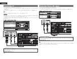 Предварительный просмотр 19 страницы Denon AirPlay AVR-3311CI Owner'S Manual