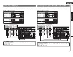 Предварительный просмотр 20 страницы Denon AirPlay AVR-3311CI Owner'S Manual