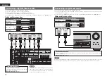 Предварительный просмотр 21 страницы Denon AirPlay AVR-3311CI Owner'S Manual