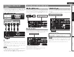 Предварительный просмотр 26 страницы Denon AirPlay AVR-3311CI Owner'S Manual