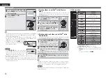 Предварительный просмотр 29 страницы Denon AirPlay AVR-3311CI Owner'S Manual