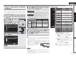 Предварительный просмотр 30 страницы Denon AirPlay AVR-3311CI Owner'S Manual