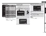 Предварительный просмотр 42 страницы Denon AirPlay AVR-3311CI Owner'S Manual