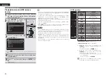 Предварительный просмотр 47 страницы Denon AirPlay AVR-3311CI Owner'S Manual