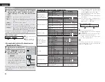 Preview for 49 page of Denon AirPlay AVR-3311CI Owner'S Manual