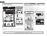 Предварительный просмотр 55 страницы Denon AirPlay AVR-3311CI Owner'S Manual