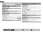 Preview for 85 page of Denon AirPlay AVR-3311CI Owner'S Manual