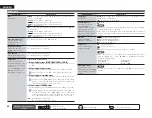 Preview for 91 page of Denon AirPlay AVR-3311CI Owner'S Manual