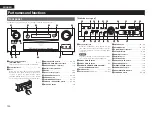 Preview for 103 page of Denon AirPlay AVR-3311CI Owner'S Manual