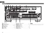 Предварительный просмотр 105 страницы Denon AirPlay AVR-3311CI Owner'S Manual