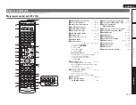 Preview for 106 page of Denon AirPlay AVR-3311CI Owner'S Manual