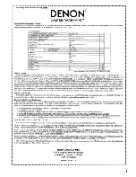 Preview for 133 page of Denon AirPlay AVR-3311CI Owner'S Manual