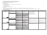 Preview for 21 page of Denon AirPlay AVR-3311CI Service Manual