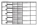 Preview for 23 page of Denon AirPlay AVR-3311CI Service Manual