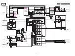 Предварительный просмотр 28 страницы Denon AirPlay AVR-3311CI Service Manual