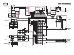 Preview for 29 page of Denon AirPlay AVR-3311CI Service Manual