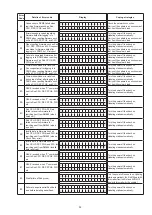 Предварительный просмотр 53 страницы Denon AirPlay AVR-3311CI Service Manual