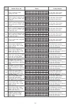 Предварительный просмотр 54 страницы Denon AirPlay AVR-3311CI Service Manual