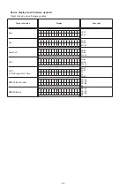 Предварительный просмотр 56 страницы Denon AirPlay AVR-3311CI Service Manual