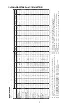 Preview for 57 page of Denon AirPlay AVR-3311CI Service Manual