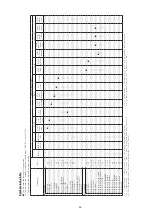 Preview for 59 page of Denon AirPlay AVR-3311CI Service Manual