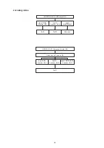 Предварительный просмотр 63 страницы Denon AirPlay AVR-3311CI Service Manual