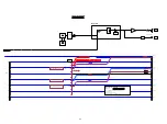 Preview for 88 page of Denon AirPlay AVR-3311CI Service Manual