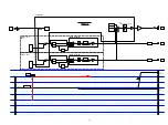 Предварительный просмотр 91 страницы Denon AirPlay AVR-3311CI Service Manual