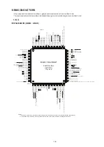 Preview for 153 page of Denon AirPlay AVR-3311CI Service Manual