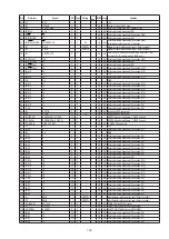 Предварительный просмотр 155 страницы Denon AirPlay AVR-3311CI Service Manual