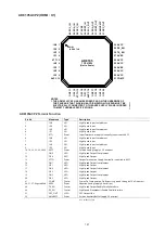 Предварительный просмотр 161 страницы Denon AirPlay AVR-3311CI Service Manual