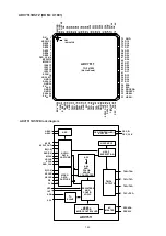 Предварительный просмотр 163 страницы Denon AirPlay AVR-3311CI Service Manual