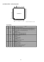 Предварительный просмотр 166 страницы Denon AirPlay AVR-3311CI Service Manual