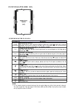 Предварительный просмотр 177 страницы Denon AirPlay AVR-3311CI Service Manual