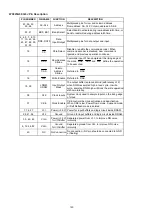 Preview for 180 page of Denon AirPlay AVR-3311CI Service Manual