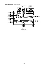 Предварительный просмотр 187 страницы Denon AirPlay AVR-3311CI Service Manual