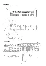 Предварительный просмотр 188 страницы Denon AirPlay AVR-3311CI Service Manual