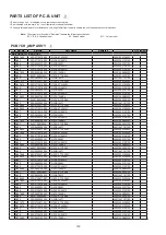 Предварительный просмотр 190 страницы Denon AirPlay AVR-3311CI Service Manual