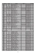 Предварительный просмотр 192 страницы Denon AirPlay AVR-3311CI Service Manual