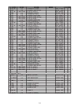 Предварительный просмотр 193 страницы Denon AirPlay AVR-3311CI Service Manual