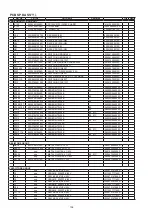 Preview for 194 page of Denon AirPlay AVR-3311CI Service Manual