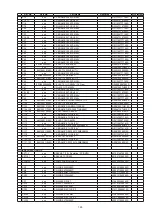 Предварительный просмотр 195 страницы Denon AirPlay AVR-3311CI Service Manual