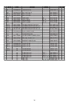 Предварительный просмотр 196 страницы Denon AirPlay AVR-3311CI Service Manual