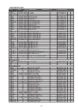 Предварительный просмотр 199 страницы Denon AirPlay AVR-3311CI Service Manual