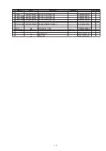 Preview for 201 page of Denon AirPlay AVR-3311CI Service Manual